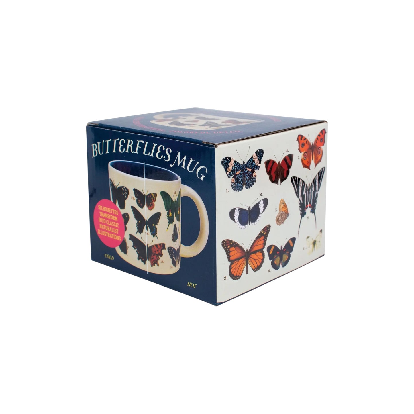 Heat-Changing Butterflies Mug