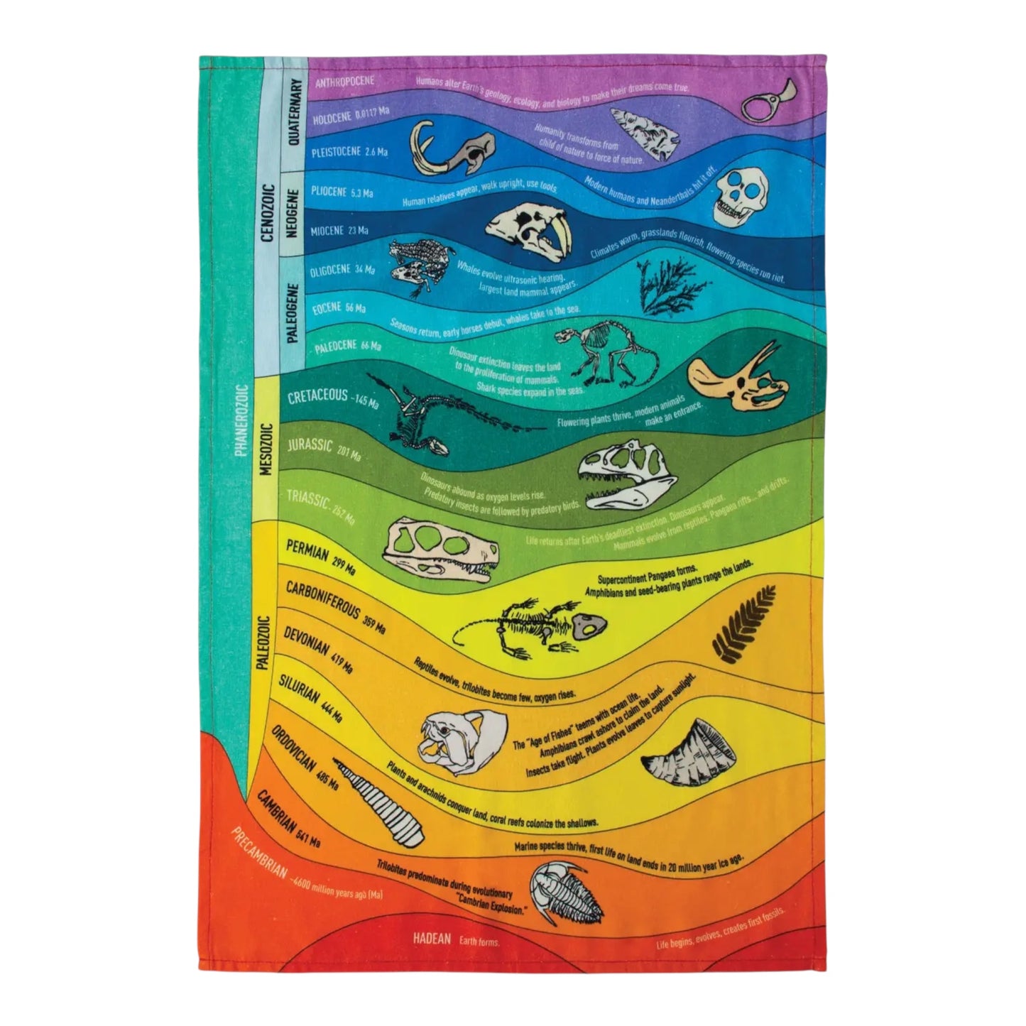 Geologic Time Towel