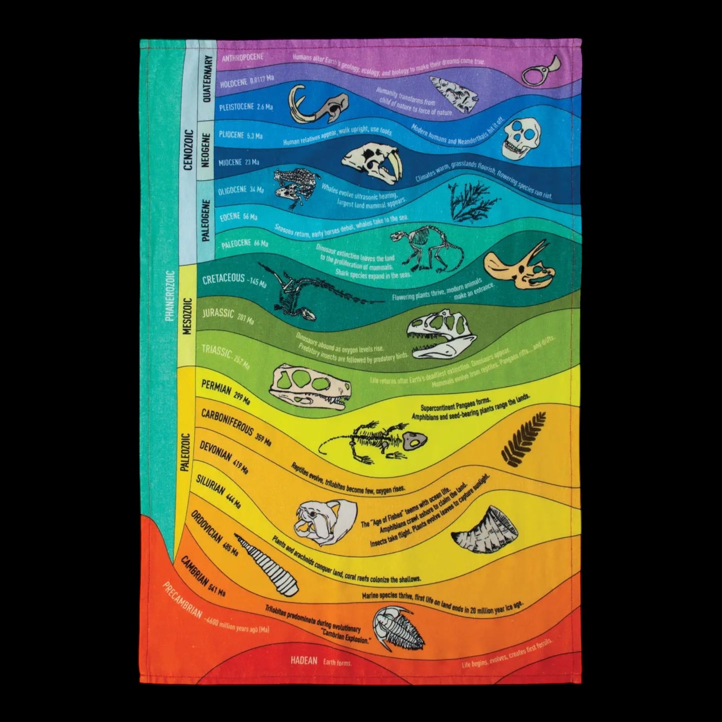 Geologic Time Towel